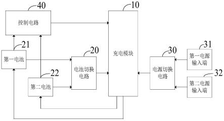 双电源双电池的供电电路及平板终端的制作方法