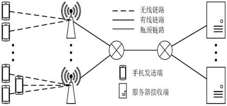 数据丢失急救指南！10大数据恢复工具 帮你找回重要文件！ (数据丢失了)