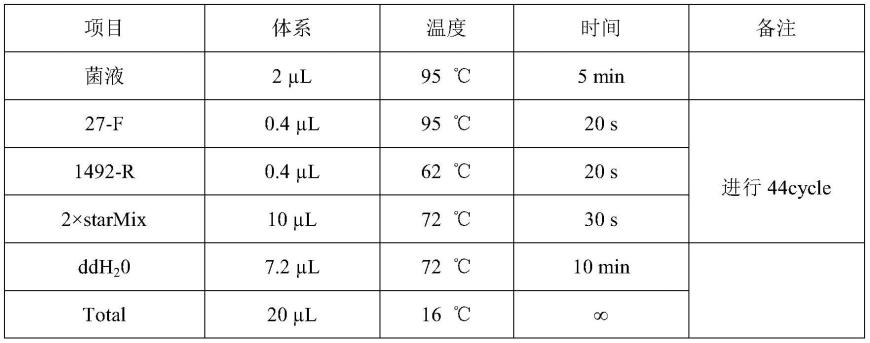 一种枯草芽孢杆菌及其应用的制作方法