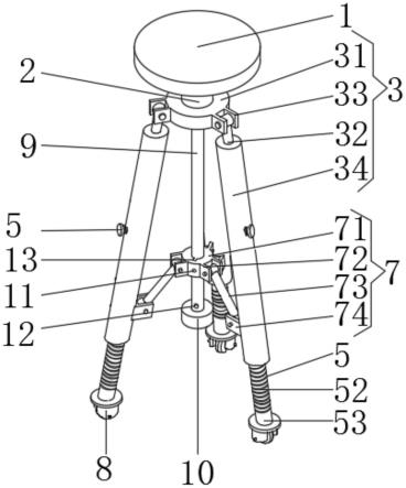 一种使用灵活的建筑施工用测绘架的制作方法