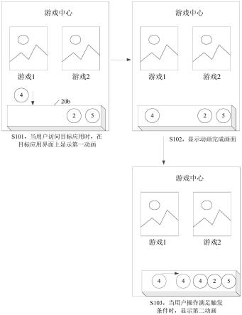 数据处理方法、装置、计算机设备以及存储介质与流程