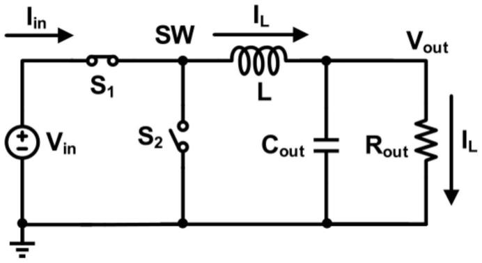 改善降压电路切载瞬态响应的控制电路的制作方法