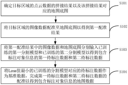 地图绘制方法、装置、计算机设备及存储介质与流程