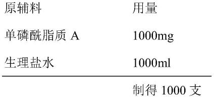 单磷酰脂质A在制备治疗成人弱视的药物中的应用的制作方法