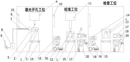 集成式容器测定系统的制作方法