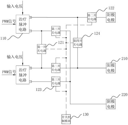 一种阵列式脉冲输出电路及其治疗仪的制作方法