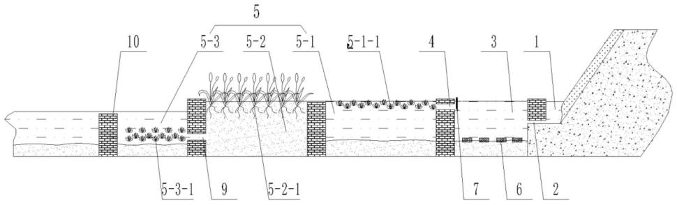 一种适用于川西高原湿地的公路污水净化生物设施的制作方法