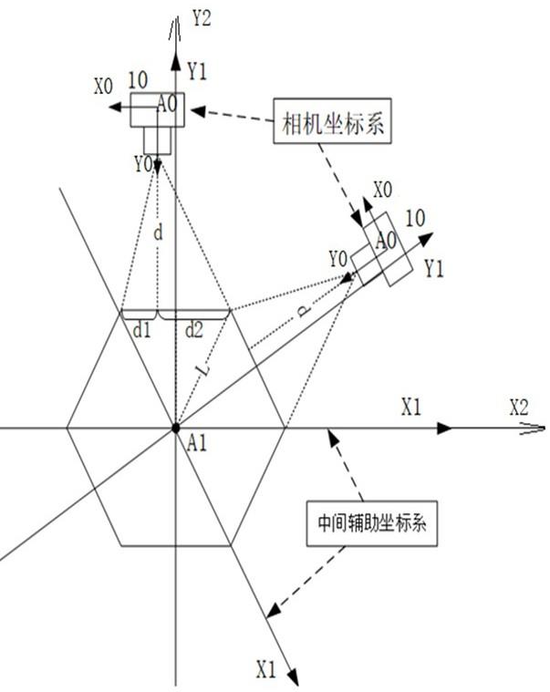 一种钢管测量装置