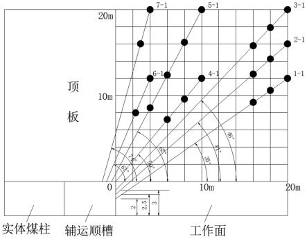 反演沿空留巷端头顶板断裂位置的方法与流程