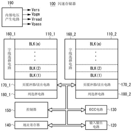 半导体装置及连续读出方法与流程