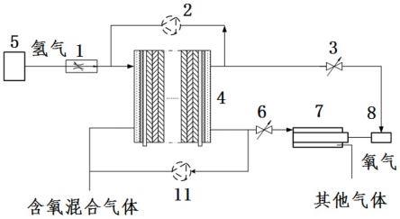 一种自循环燃料电池系统的制作方法