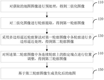 地图处理方法、装置、机器人及存储介质与流程