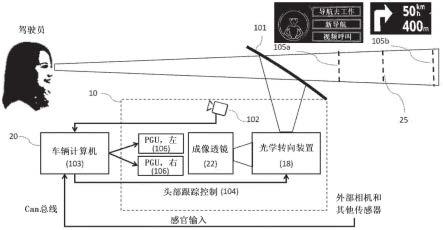 具有能转向眼动范围的增强现实平视显示器的制作方法