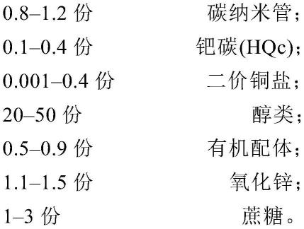 MOF-5(Cu)-Pd/CNT吸附剂、其制备方法及应用