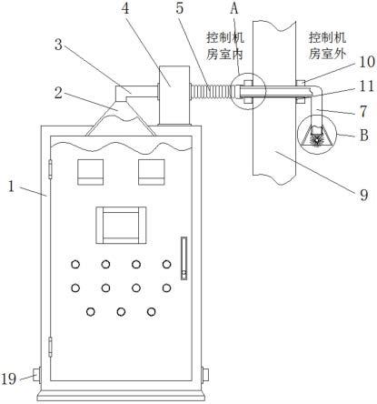 一种焦化厂智能控制设备的制作方法