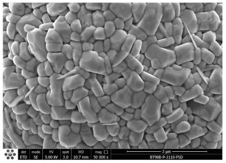 一种硼掺杂镍钴锰正极材料及其制备方法与流程