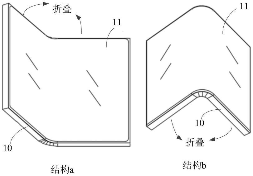 电子设备的制作方法