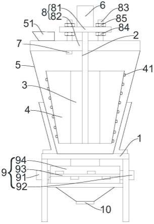 砂石整形机的制作方法