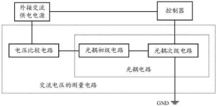 交流电压的测量电路、测量方法及智能设备与流程