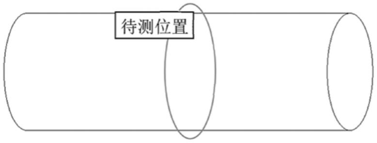 一种深层残余应力的测定方法与流程