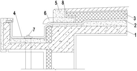 倒置式屋面排水结构的制作方法