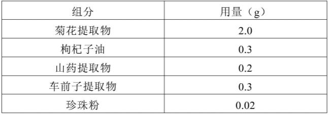 一种中草药贴剂的制作方法