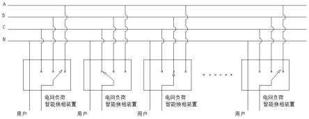 一种三相电流智能换相装置及其使用方法与流程