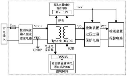 一种可燃气体检测报警装置的制作方法