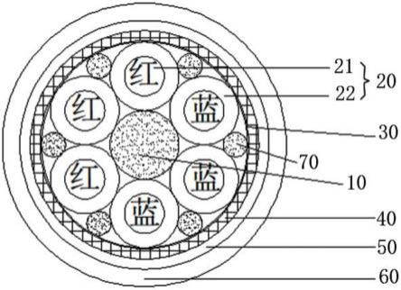 柔性穿戴消费品适配充电线的制作方法