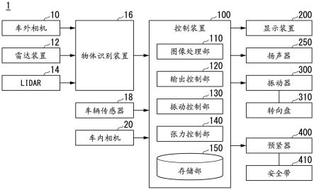 车辆用安全带装置的制作方法