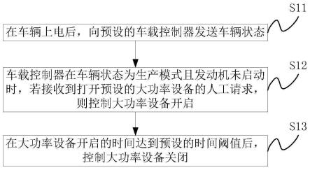 一种车辆蓄电池电量控制方法及装置与流程