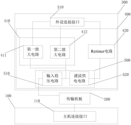 一种信号可增强的PCI-E延长线的制作方法