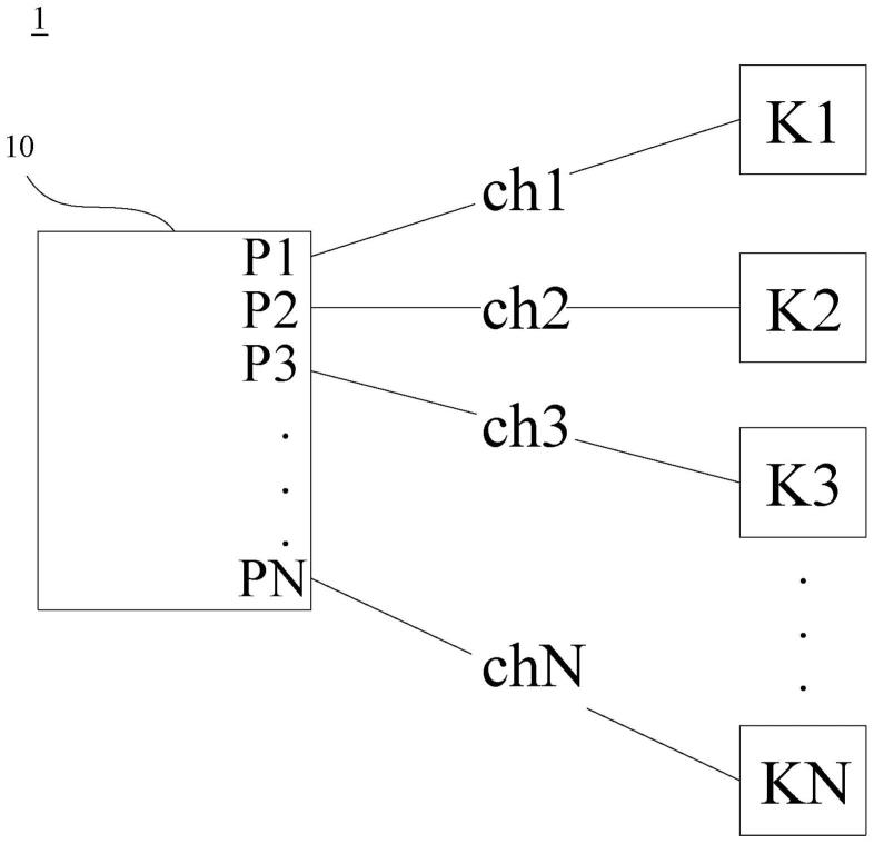 无限串接拓扑结构与通信方法与流程
