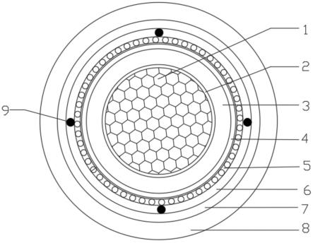 一种超柔性防水防开裂的耐火环保型中压电缆的制作方法