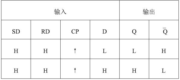 一种相位差检测电路及方法与流程