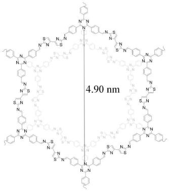 含席夫碱结构共价有机框架的光催化剂、制备方法与应用
