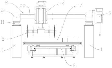 一种智能多切片石材切割机的制作方法
