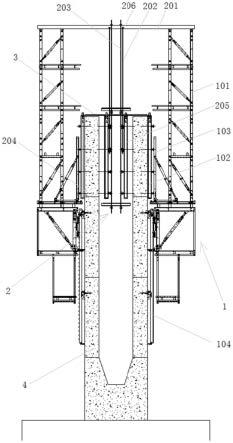 一种空心高墩施工用外爬内吊式施工装置及其使用方法与流程