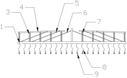 适用于桥梁模板和桥梁的吊运装置的制作方法