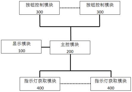 一种物联网智能控制装置的制作方法