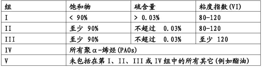 聚合物-无机纳米颗粒组合物在电池或其它电气设备系统中作为传热流体的用途的制作方法