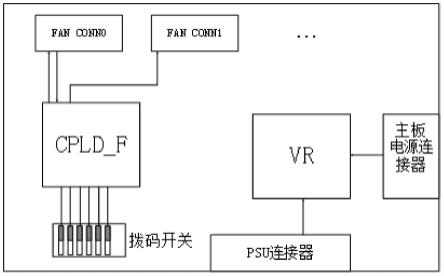 一种风扇冶具板的制作方法