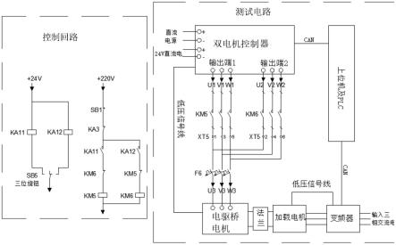 一种基于双电机控制器的电驱动测试系统的制作方法