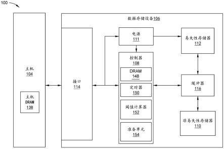 数据存储设备提早转变到低功率模式的制作方法