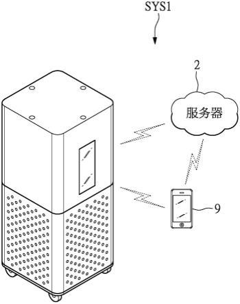 湿度调整装置以及智能管理系统的制作方法