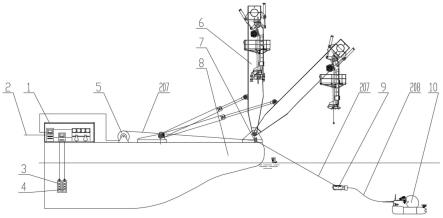 一种有缆载人潜水器作业系统及操作方法与流程