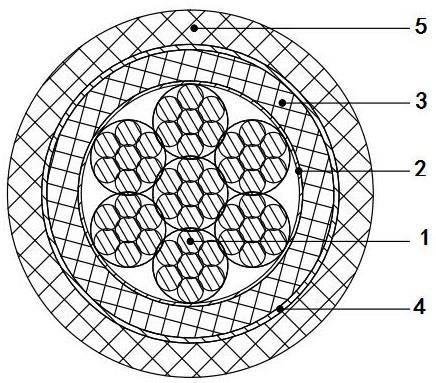 一种电动汽车用超柔性屏蔽高压线的制作方法