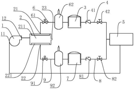 發電機的氫氣提純淨化系統的製作方法