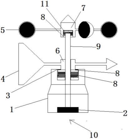 一种高精度的磁浮式低阻尼测风仪的制作方法