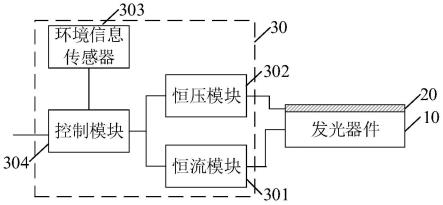 发光装置及用于发光装置的控制方法与流程